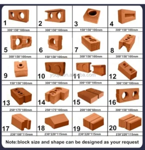 Manual Clay Brick Machine LY2-40 Compressed Earth Interlocking Bricks Cement Hollow Block Low Cost Bearing YOUJU